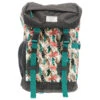 "Topper" Hooey Backpack Turquoise/White Aztec Pattern W/Charcoal & Turquoise -HOOey Shop BP053PKCH front