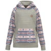 HOOey Youth "Summit" Cream W/Pink/ Grey Aztec Pattern -HOOey Shop HH23 001 C Youth Custom View 1