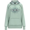 HOOey "Chaparral" Hoody Teal W/Aztec 1 HOOey "Chaparral" Hoody Teal W/Aztec -HOOey Shop HH23 005 B1